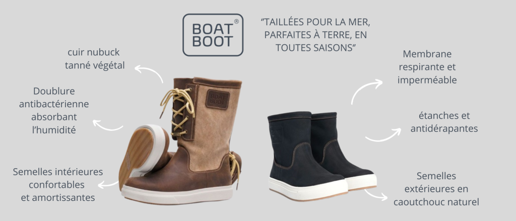 Description bottes BOATBOOT